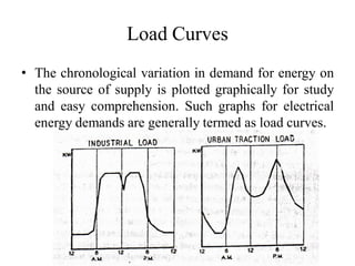 Load Curves
• The chronological variation in demand for energy on
the source of supply is plotted graphically for study
and easy comprehension. Such graphs for electrical
energy demands are generally termed as load curves.
 