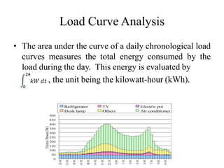 Load Curve Analysis
• The area under the curve of a daily chronological load
curves measures the total energy consumed by the
load during the day. This energy is evaluated by
, the unit being the kilowatt-hour (kWh).
 