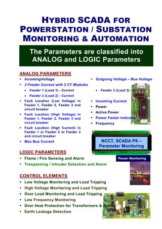 HYBRID SCADA FOR
POWERSTATION / SUBSTATION
MONITORING & AUTOMATION
     The Parameters are classified into
      ANALOG and LOGIC Parameters
ANALOG PARAMETERS
 IncomingVoltage                      Outgoing Voltage – Bus Voltage
 3 Feeder Current with 3 CT Modules
 •   Feeder 1 (Load 1) - Current      •   Feeder 3 (Load 3) - Current
 •   Feeder 2 (Load 2) - Current
 Fault Location (Low Voltage) in      Incoming Current
 Feeder 1, Feeder 2, Feeder 3 and
                                      Power
 circuit breaker
                                      Active Power
 Fault Location (High Voltage) in
 Feeder 1, Feeder 2, Feeder 3 and     Power Factor Indicator
 circuit breaker                      Frequency
 Fault Location (High Current) in
 Feeder 1 or Feeder 2 or Feeder 3
 and circuit breaker
 Max Bus Current                           NCCT, SCADA PS –
                                          Parameter Monitoring
LOGIC PARAMETERS
 Flame / Fire Sensing and Alarm
 Trespassing / Intruder Detection and Alarm


CONTROL ELEMENTS
 Low Voltage Monitoring and Load Tripping
 High Voltage Monitoring and Load Tripping
 Over Load Monitoring and Load Tripping
 Low Frequency Monitoring
 Over Heat Protection for Transformers & Alarm
 Earth Leakage Detection
 