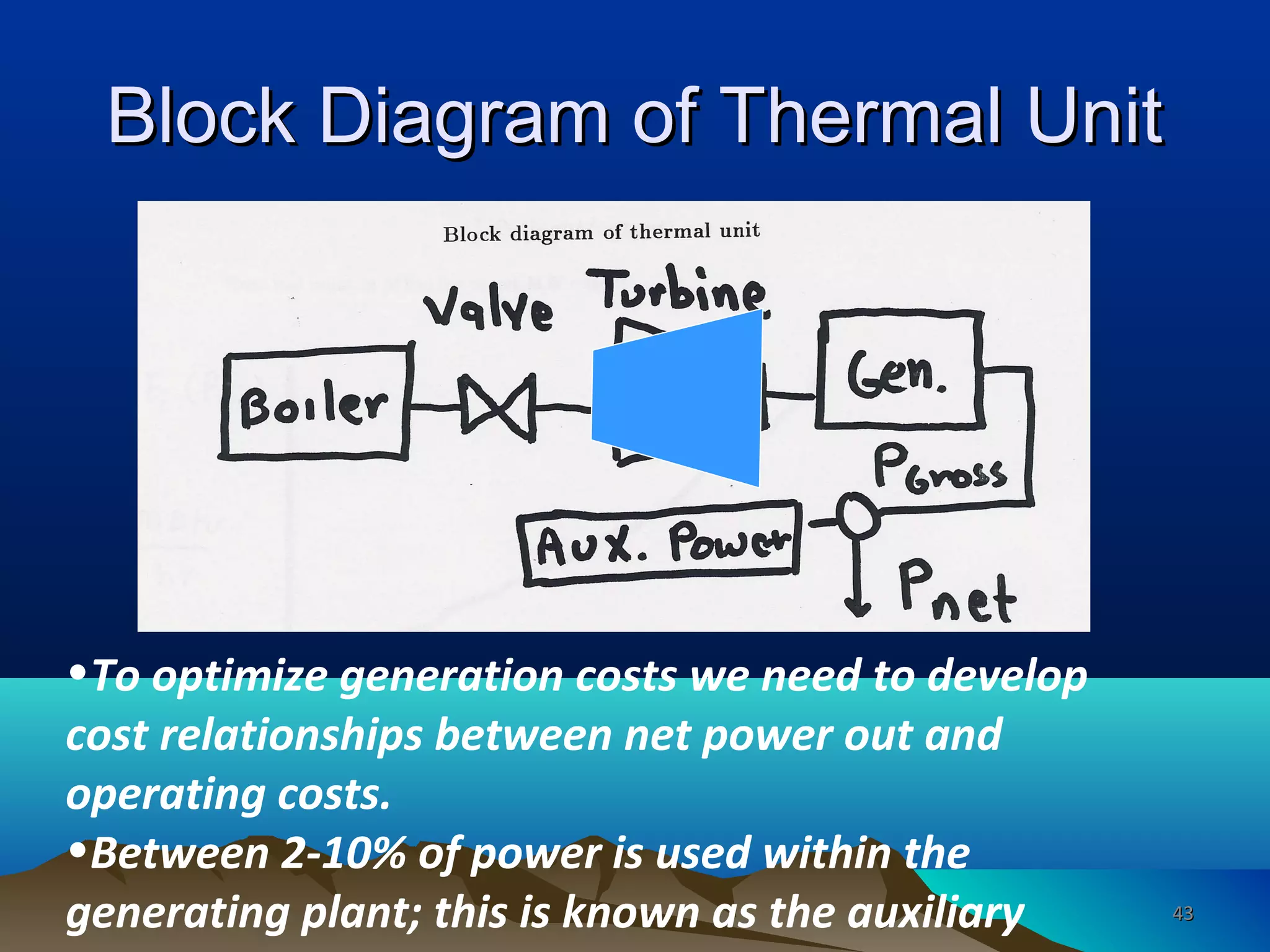 Block Diagram of Thermal UnitBlock Diagram of Thermal Unit
•To optimize generation costs we need to develop
cost relationships between net power out and
operating costs.
•Between 2-10% of power is used within the
generating plant; this is known as the auxiliary 4343
 