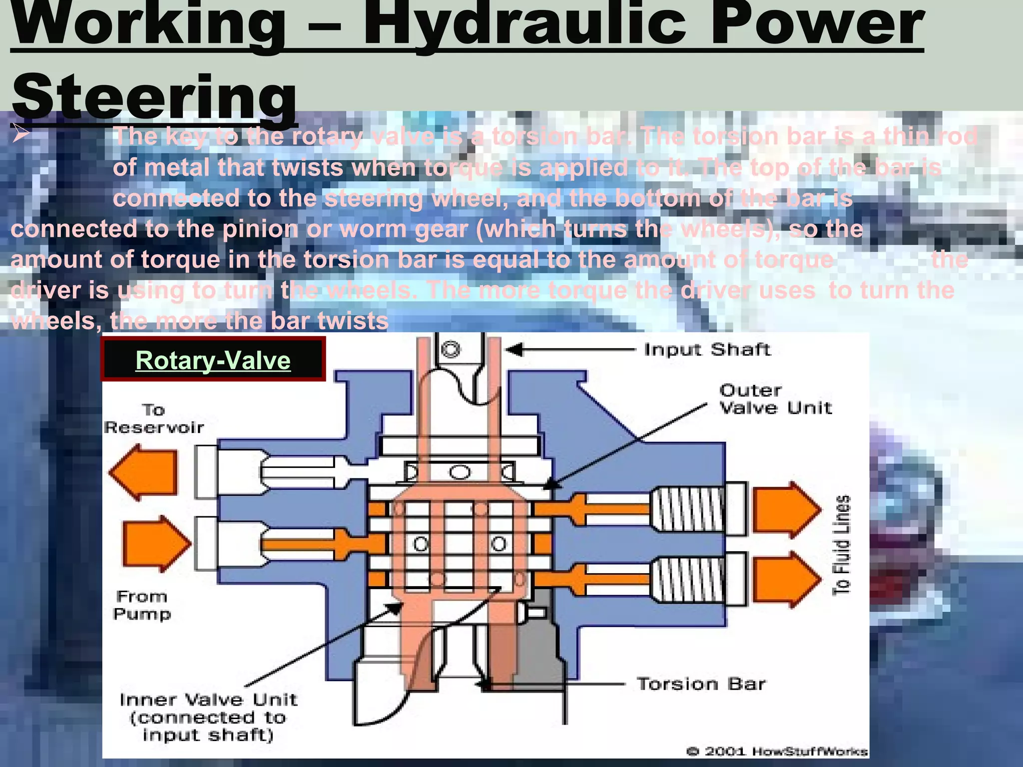 Working – Hydraulic Power Steering The key to the rotary valve is a torsion bar. The torsion bar is a thin rod  of metal that twists when torque is applied to it. The top of the bar is  connected to the steering wheel, and the bottom of the bar is  connected to the pinion or worm gear (which turns the wheels), so the  amount of torque in the torsion bar is equal to the amount of torque  the driver is using to turn the wheels. The more torque the driver uses  to turn the wheels, the more the bar twists   Rotary-Valve 