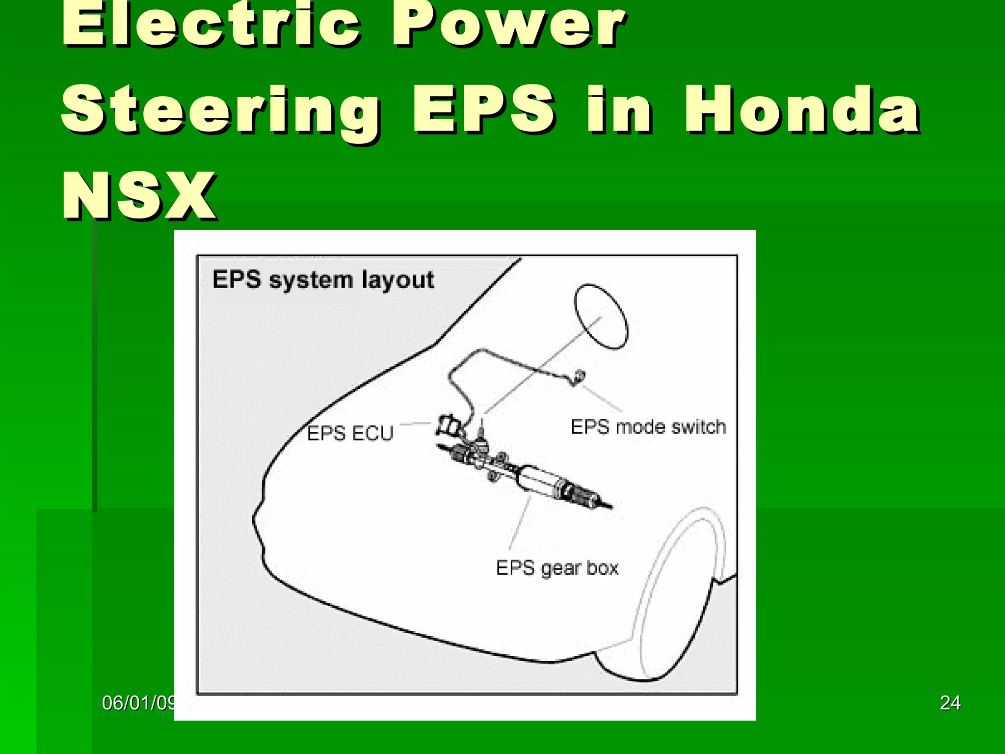 Electric Power Steering EPS in Honda NSX 