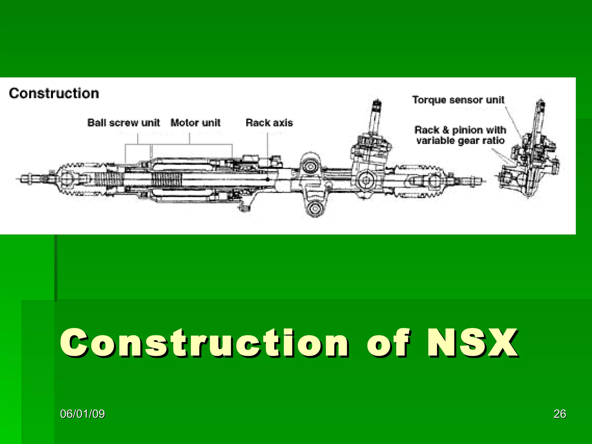 Construction of NSX 