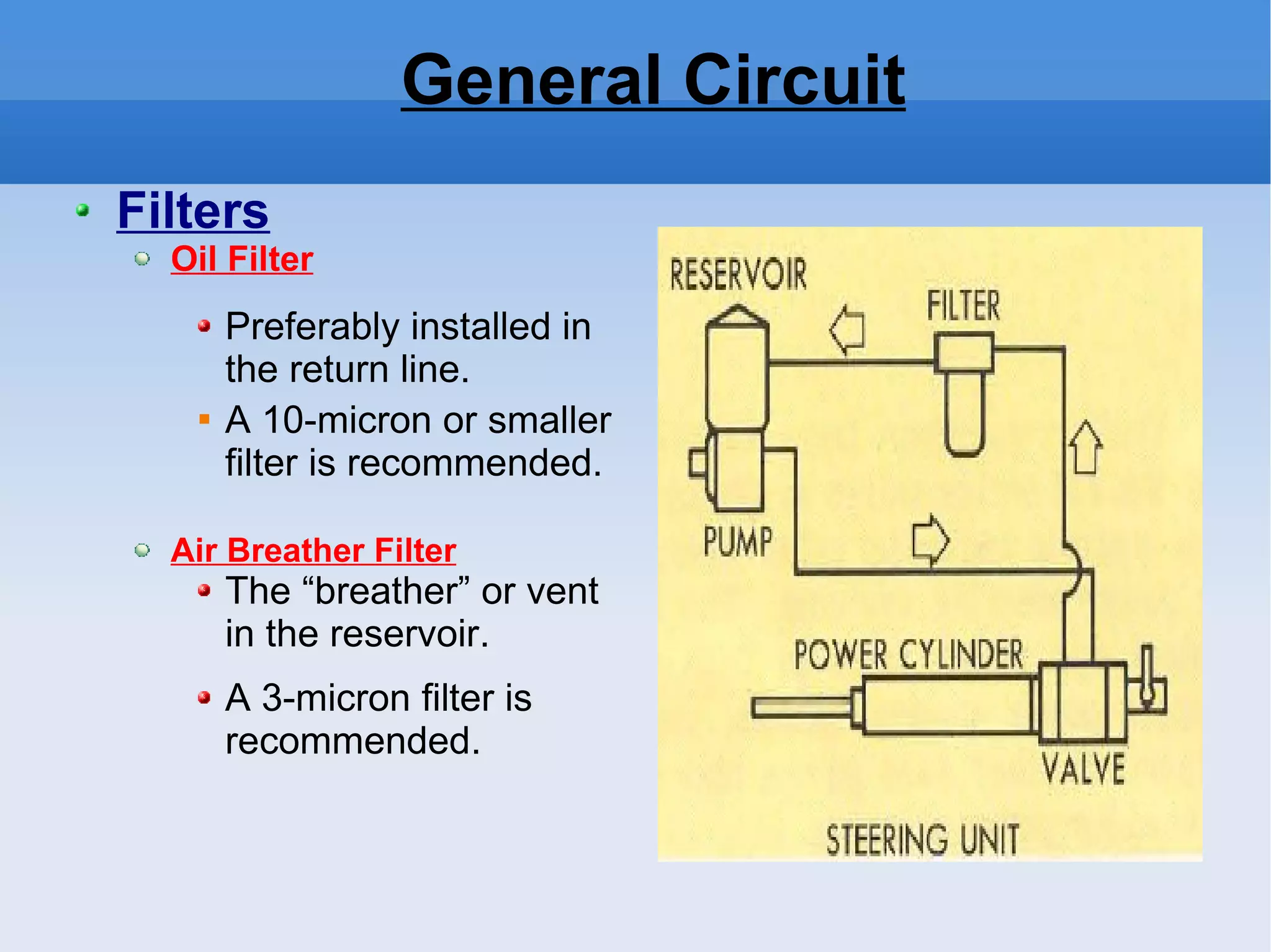 General Circuit Filters Oil Filter Preferably installed in the return line. A 10-micron or smaller filter is recommended.  Air Breather Filter The “breather” or vent in the reservoir. A 3-micron filter is recommended. 