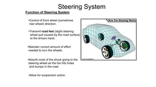 Steering System
Function of Steering System
•Control of front wheel (sometimes
rear wheel) direction.
•Maintain correct amount of effort
needed to turn the wheels.
•Transmit road feel (slight steering
wheel pull caused by the road surface)
to the drivers hand.
•Absorb most of the shock going to the
steering wheel as the tire hits holes
and bumps in the road.
•Allow for suspension action.
 