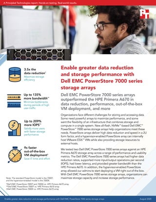 Enable greater data reduction
and storage performance with
Dell EMC PowerStore 7000 series
storage arrays
Dell EMC PowerStore 7000 series arrays
outperformed the HPE Primera A670 in
data reduction, performance, out‑of-the-box
VM deployment, and more
Organizations face different challenges for storing and accessing data.
Some need powerful arrays to maximize performance, and some
want the flexibility of an infrastructure that combines storage and
compute in a single system. New all‑flash, NVMe™
‑based Dell EMC™
PowerStore™
7000 series storage arrays help organizations meet these
needs. PowerStore arrays deliver high data reduction and speed in a 2U
form factor, and a hypervisor-enabled PowerStore array can internally
host VMware ESXi™
VMs while also providing storage resources to
external hosts.
We tested two Dell EMC PowerStore 7000 series arrays against an HPE
Primera A670 storage array across a range of performance and usability
metrics. The Dell EMC PowerStore 7000 series arrays had higher data
reduction ratios, supported more input/output operations per second
(IOPS), had lower latency, and provided greater bandwidth than the
HPE Primera A670. In addition, the hypervisor-enabled PowerStore
array allowed our admins to start deploying a VM right out of the box.
With Dell EMC PowerStore 7000 series storage arrays, organizations can
maximize storage capacity and increase storage performance.
3.5x the
data reduction*
Maximize storage
efficiency
Up to 209%
more IOPS**
Satisfy more users
with faster storage
performance
9x faster
out‑of-the-box
VM deployment†
Save IT time and effort
Note: The standard PowerStore model is the 7000T,
and the hypervisor-enabled model is the 7000X.
*Dell EMC PowerStore 7000T and 7000X vs. HPE Primera A670 array
**Dell EMC PowerStore 7000T vs. HPE Primera A670 array
†Dell EMC PowerStore 7000X vs. HPE Primera A670 array
Up to 135%
more bandwidth**
Minimize bottlenecks
during periods of high
user traffic
Enable greater data reduction and storage performance with Dell EMC PowerStore 7000 series storage arrays August 2020
A Principled Technologies report: Hands-on testing. Real-world results.
 