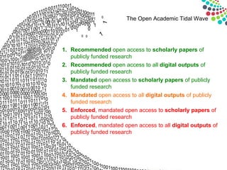 1. Recommended open access to scholarly papers of
publicly funded research
2. Recommended open access to all digital outputs of
publicly funded research
3. Mandated open access to scholarly papers of publicly
funded research
4. Mandated open access to all digital outputs of publicly
funded research
5. Enforced, mandated open access to scholarly papers of
publicly funded research
6. Enforced, mandated open access to all digital outputs of
publicly funded research
The Open Academic Tidal Wave
 