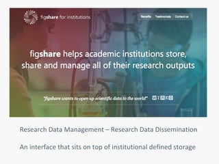 Research Data Management – Research Data Dissemination
An interface that sits on top of institutional defined storage
 