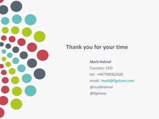 Thank you for your time
Mark Hahnel
Function: CEO
tel: +447709362420
email: mark@figshare.com
@markhahnel
@figshare
 