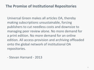 The Promise of Institutional Repositories
5
Universal Green makes all articles OA, thereby
making subscriptions unsustainable, forcing
publishers to cut needless costs and downsize to
managing peer review alone. No more demand for
a print edition. No more demand for an online
edition. All access-provision and archiving offloaded
onto the global network of institutional OA
repositories.
- Stevan Harnard - 2013
 