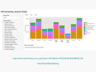 http://shiny.retr0.me/journal_costs/?year=2014&inst=19,22,38,42,59,64,80,95,136
http://bit.ly/UKpublishing
 