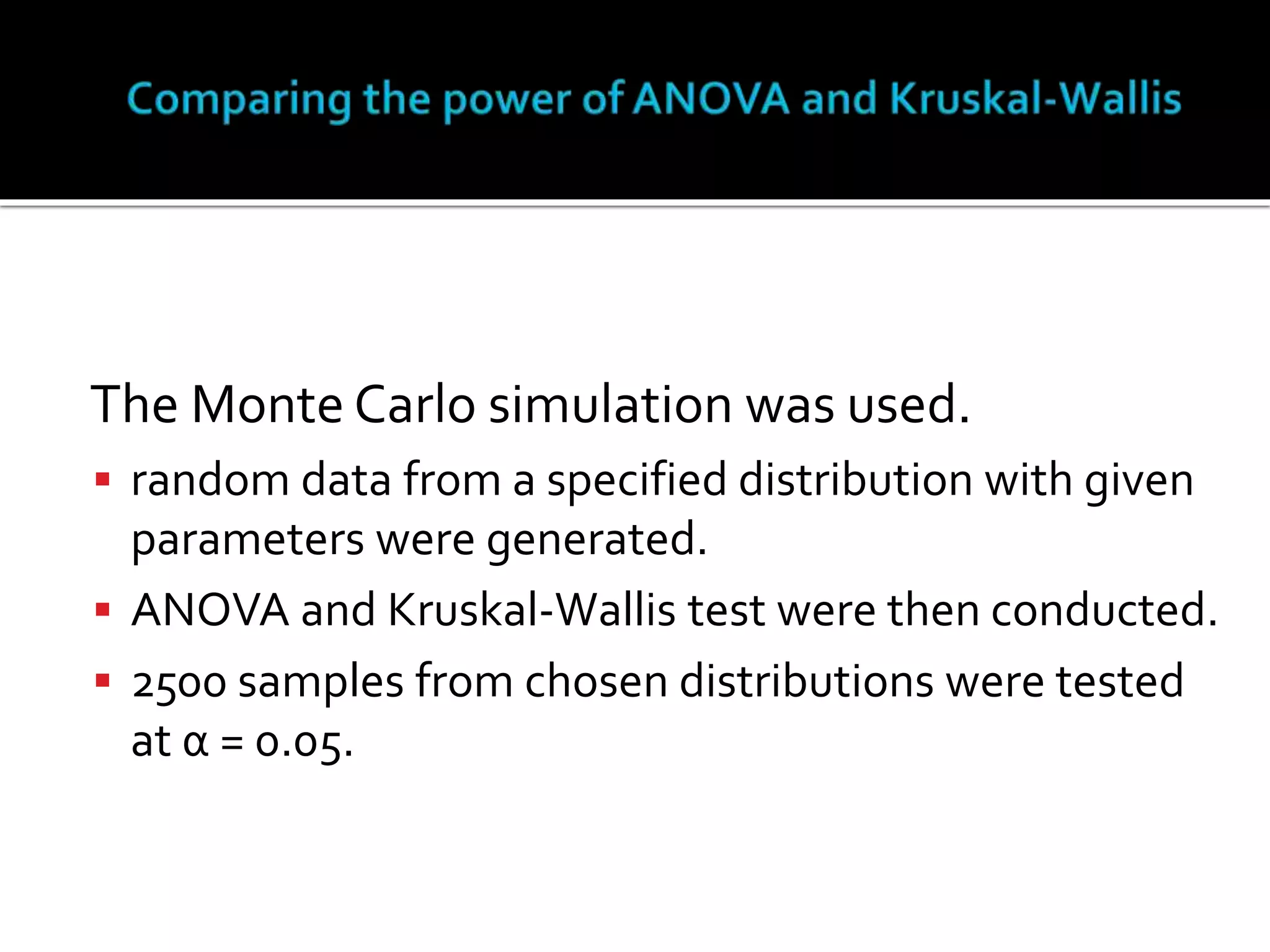 The Monte Carlo simulation was used. 
 random data from a specified distribution with given 
parameters were generated. 
 ANOVA and Kruskal-Wallis test were then conducted. 
 2500 samples from chosen distributions were tested 
at α = 0.05. 
 