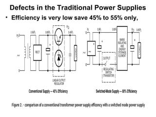 Defects in the Traditional Power Supplies
• Efficiency is very low save 45% to 55% only,
 