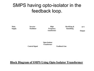 SMPS having opto-isolator in the
         feedback loop.


 Main         Inverter                 High                 Rectifying &    15 V
 Supply       Oscillator            Frequency                Smoothing
                                   transformer                             Output




                             Opto Isolator
                             Transformer
            Control Signal                       Feedback Line




Block Diagram of SMPS Using Opto Isolator Transformer
 