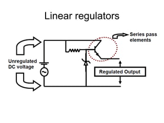 Linear regulators
 
