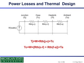 F. Z. Peng: Slide 14
Feb. 15, 2006
Power Losses and Thermal Design
Tc=W×{Rth(c-f) + Rth(f-a)}+Ta
Tj=W×Rth(j-c)+Tc
 