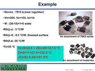 F. Z. Peng: Slide 15
Feb. 15, 2006
Example
Tc=5×(0.5 + 20)+25=127.5 °C
Tj=5×1+127.5=132.5 °C
Tj=82.5-25=107.5°C
• Device : 7815 (Linear regulator)
• Vin=20V, Vo=15V, Io=1A
• W : (20-15)×1=5 watts
•Rth(j-c) : 5 °C/W
•Rth(c-f) : 0.5 °C/W, Greased surface
•Rth(f-a) :20 °C/W
•Ta=25 °C
An assortment of 78XX series
An assortment of heatsinks
 