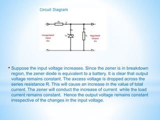 • Suppose the input voltage increases. Since the zener is in breakdown
region, the zener diode is equivalent to a battery. It is clear that output
voltage remains constant. The axcess voltage is dropped across the
series resistance R. This will cause an increase in the value of total
current. The zener will conduct the increase of current while the load
current remains constant. Hence the output voltage remains constant
irrespective of the changes in the input voltage.
 
