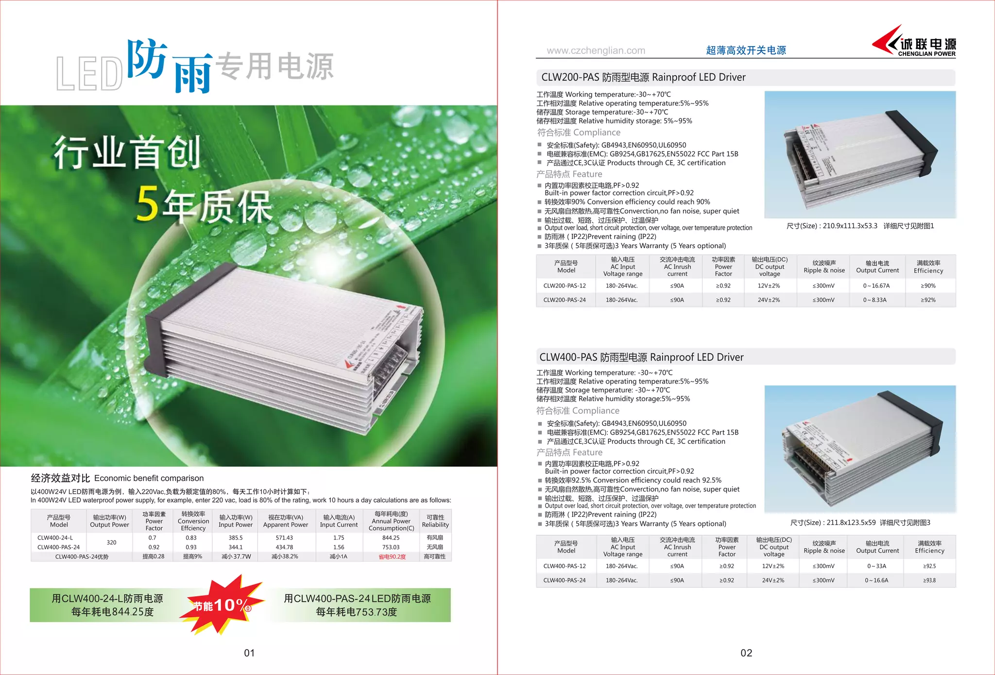 Power supply catalog for led signage 2018.19 PPT