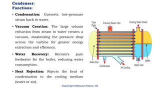 Condenser:
Functions:
• Condensation: Converts low-pressure
steam back to water.
• Vacuum Creation: The large volume
reduction from steam to water creates a
vacuum, maximizing the pressure drop
across the turbine for greater energy
extraction and efficiency.
• Water Recovery: Recovers pure
feedwater for the boiler, reducing water
consumption.
• Heat Rejection: Rejects the heat of
condensation to the cooling medium
(water or air).
Prepared By Dr.V.Maheswari Professor –EEE
 