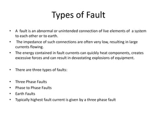 power system 1 unit 5 contains for various faults & circuit breakers | PPTX