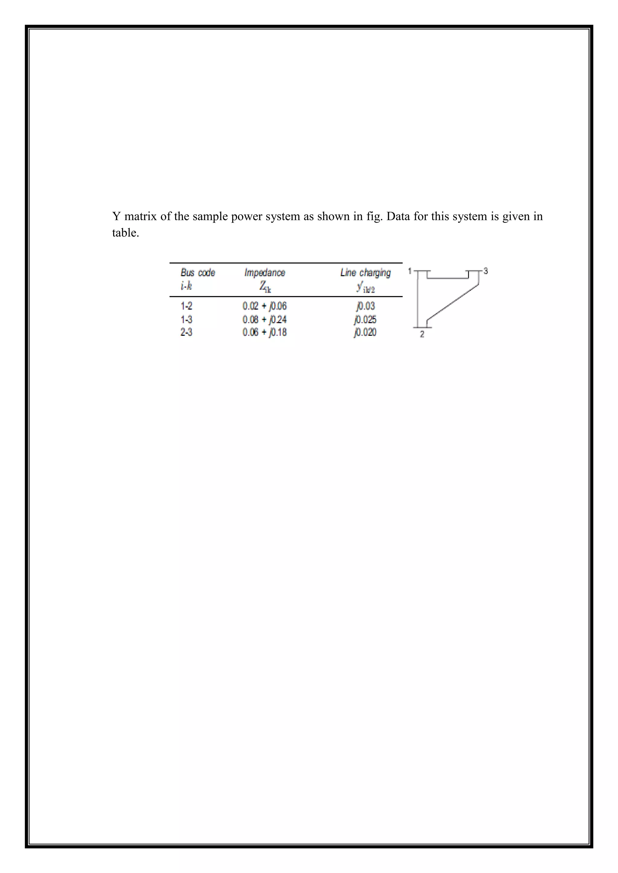 Y matrix of the sample power system as shown in fig. Data for this system is given in
table.
 