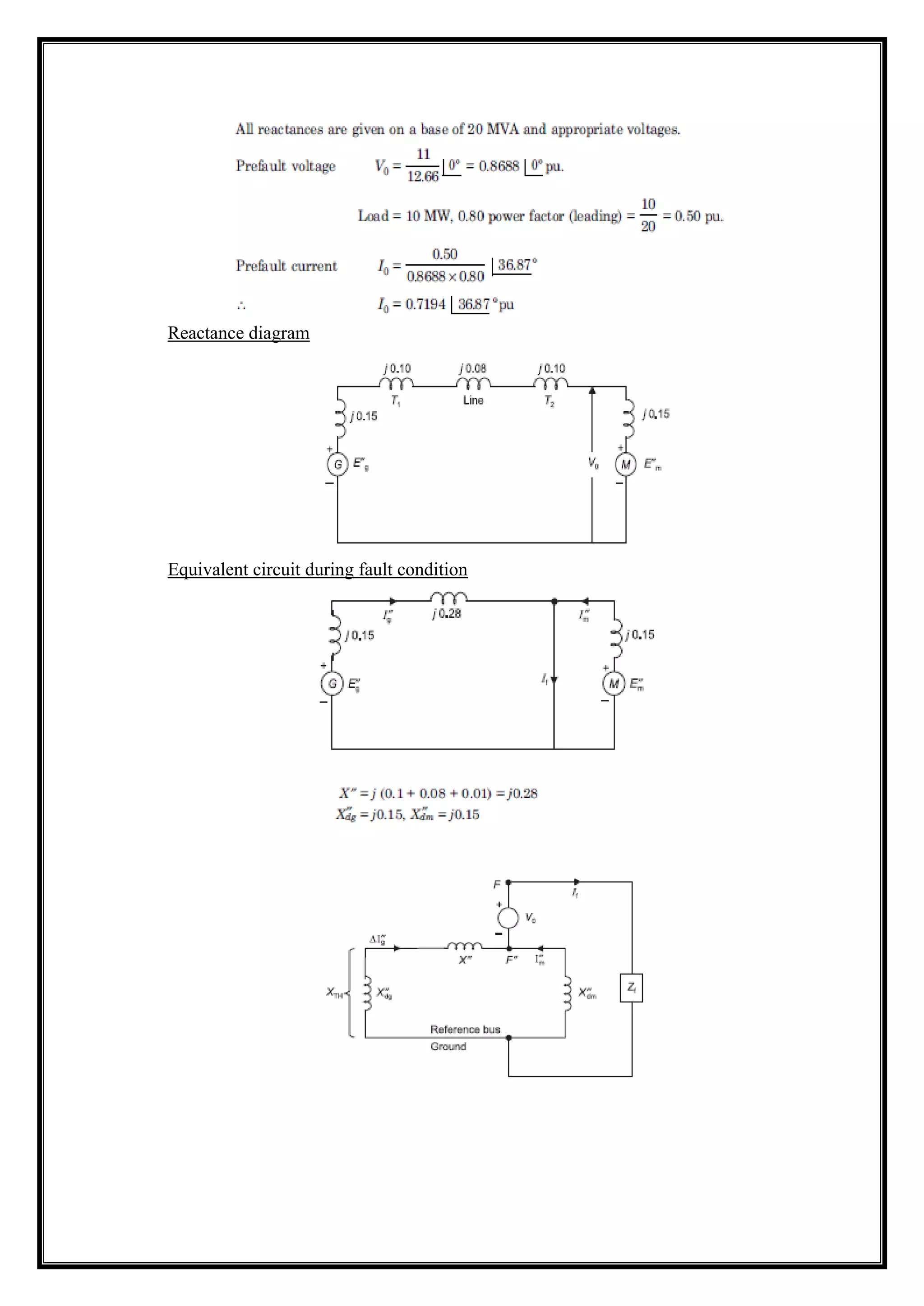 Reactance diagram
Equivalent circuit during fault condition
 
