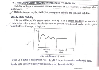 POWER SYSTEM ANALYSIS_254ppt.pdf
