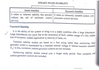 POWER SYSTEM ANALYSIS_254ppt.pdf