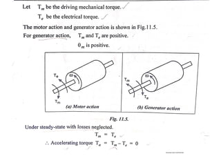 POWER SYSTEM ANALYSIS_254ppt.pdf