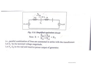 POWER SYSTEM ANALYSIS_254ppt.pdf