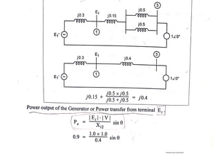POWER SYSTEM ANALYSIS_254ppt.pdf