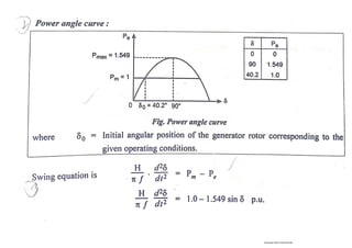 POWER SYSTEM ANALYSIS_254ppt.pdf