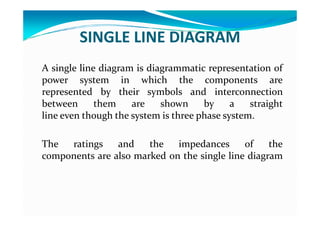 SINGLE LINE DIAGRAM
A single line diagram is diagrammatic representation of
power system in which the components are
represented by their symbols and interconnection
between them are shown by a straight
line even though the system is three phase system.
line even though the system is three phase system.
The ratings and the impedances of the
components are also marked on the single line diagram
 