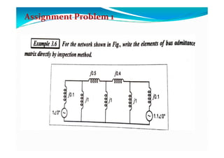 Assignment Problem 1
 