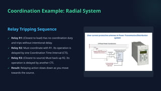 Interval Relay Electrical Example Power System Analysis using ETAP.power system anaylsis short circuit | PPTX
