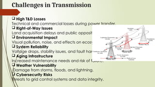 Overview of Power System Structure and Transmission Lines | PPTX