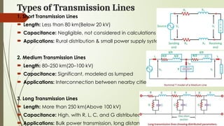 Overview of Power System Structure and Transmission Lines | PPTX