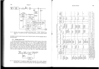 Power system control and stability vol 1 Anderson
