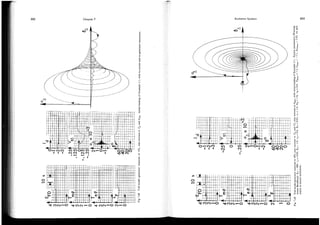 Power system control and stability vol 1 Anderson