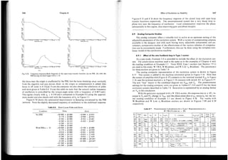 Power system control and stability vol 1 Anderson
