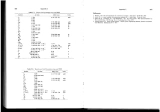Power system control and stability vol 1 Anderson