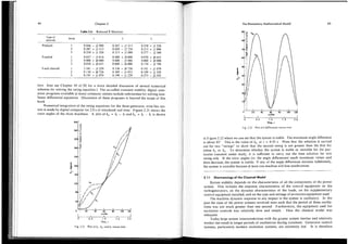 Power system control and stability vol 1 Anderson