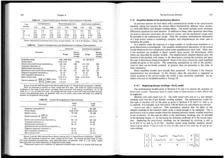 Power system control and stability vol 1 Anderson