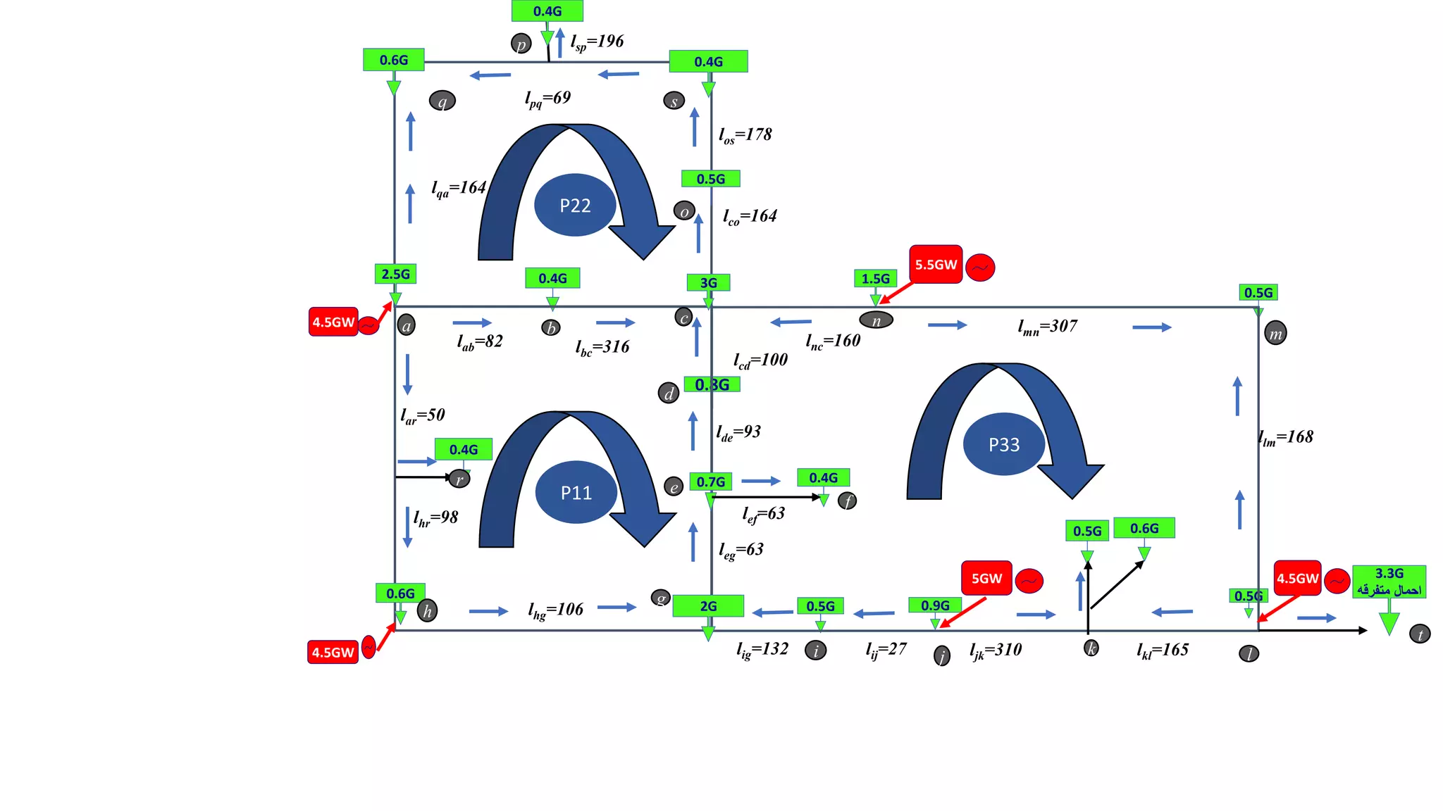 4.5GW
1.5G
0.8G
0.5G
0.5G
0.5G
0.5G
0.9G
0.4G
0.4G
5.5GW
4.5GW
5GW 3.3G
‫متفرقه‬ ‫احمال‬
3G
2.5G
0.5G
0.4G
0.6G
4.5GW
2G
0.6G
0.4G
0.7G
j k l
m
n
o
p
q
r
a b
c
d
e
f
g
h
i
s
t
0.6G
lij=27 ljk=310 lkl=165
lar=50
lhg=106
lig=132
lcd=100
lef=63
lde=93
lbc=316
lab=82
leg=63
llm=168
lmn=307
lnc=160
lco=164
los=178
lsp=196
lpq=69
lqa=164
lhr=98
0.4G
P11
P22
P33
 