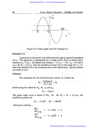 Power System Dynamics Stability and control By K R Padiyar - By ...
