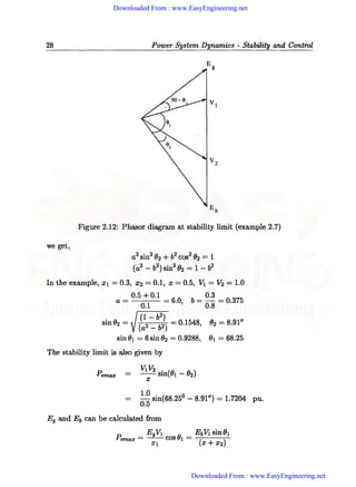 Power System Dynamics Stability and control By K R Padiyar - By ...