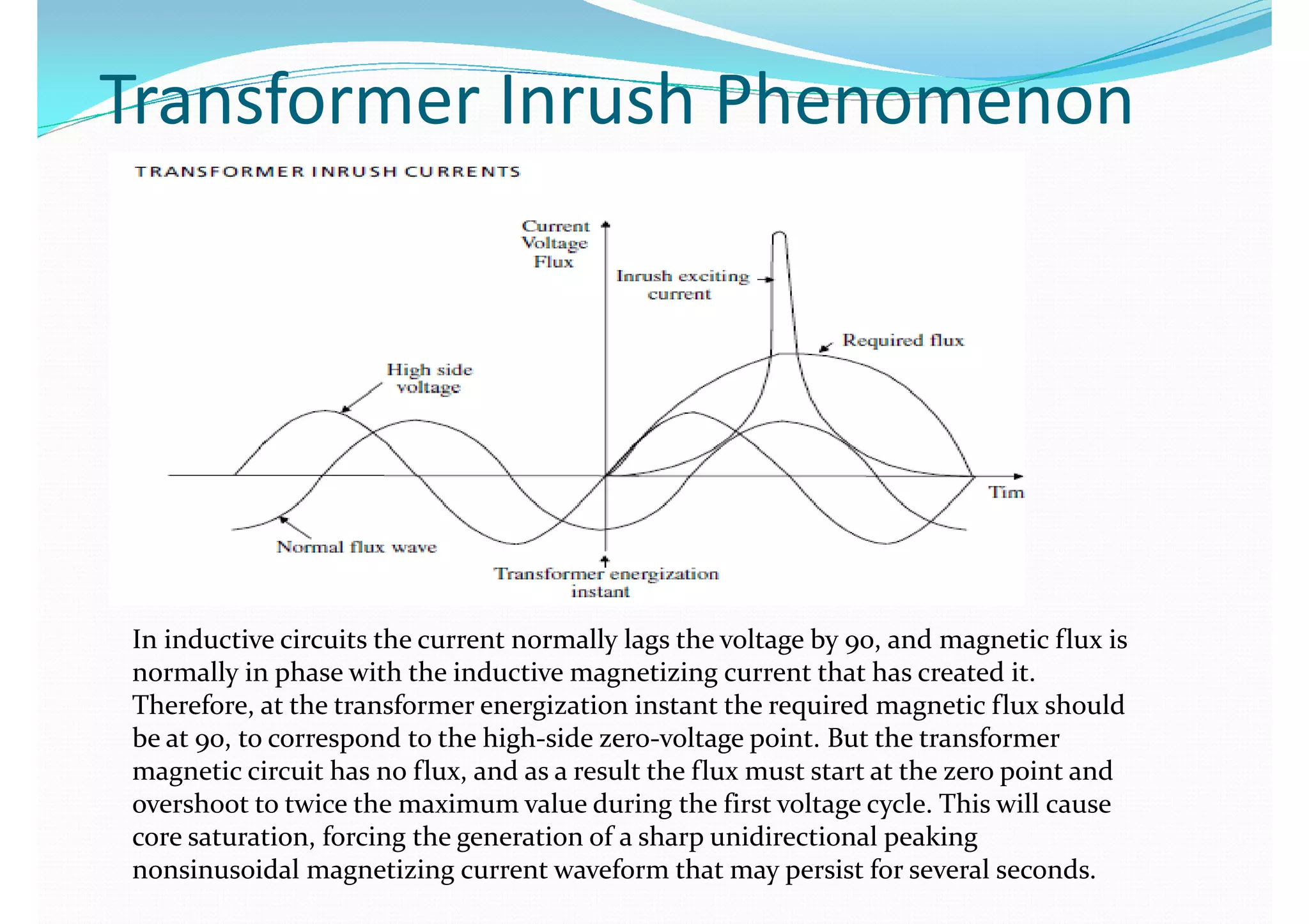 In inductive circuits the current normally lags the voltage by 90, and magnetic flux isIn inductive circuits the current normally lags the voltage by 90, and magnetic flux is
normally in phase with the inductive magnetizing current that has created it.normally in phase with the inductive magnetizing current that has created it.
Therefore, at the transformer energization instant the required magnetic flux shouldTherefore, at the transformer energization instant the required magnetic flux should
be at 90, to correspond to the high-side zero-voltage point. But the transformerbe at 90, to correspond to the high-side zero-voltage point. But the transformer
magnetic circuit has no flux, and as a result the flux must start at the zero point andmagnetic circuit has no flux, and as a result the flux must start at the zero point andmagnetic circuit has no flux, and as a result the flux must start at the zero point and
overshoot to twice the maximum value during the first voltage cycle. This will causeovershoot to twice the maximum value during the first voltage cycle. This will cause
core saturation, forcing the generation of a sharp unidirectional peakingcore saturation, forcing the generation of a sharp unidirectional peaking
nonsinusoidal magnetizing current waveform that may persist for several seconds.nonsinusoidal magnetizing current waveform that may persist for several seconds.
 