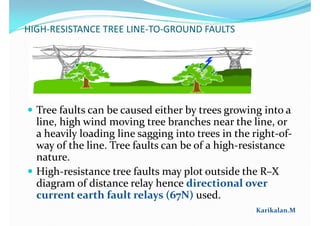 Karikalan.MKarikalan.M
 