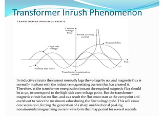 In inductive circuits the current normally lags the voltage by 90, and magnetic flux isIn inductive circuits the current normally lags the voltage by 90, and magnetic flux is
normally in phase with the inductive magnetizing current that has created it.normally in phase with the inductive magnetizing current that has created it.
Therefore, at the transformer energization instant the required magnetic flux shouldTherefore, at the transformer energization instant the required magnetic flux should
be at 90, to correspond to the high-side zero-voltage point. But the transformerbe at 90, to correspond to the high-side zero-voltage point. But the transformer
magnetic circuit has no flux, and as a result the flux must start at the zero point andmagnetic circuit has no flux, and as a result the flux must start at the zero point andmagnetic circuit has no flux, and as a result the flux must start at the zero point and
overshoot to twice the maximum value during the first voltage cycle. This will causeovershoot to twice the maximum value during the first voltage cycle. This will cause
core saturation, forcing the generation of a sharp unidirectional peakingcore saturation, forcing the generation of a sharp unidirectional peaking
nonsinusoidal magnetizing current waveform that may persist for several seconds.nonsinusoidal magnetizing current waveform that may persist for several seconds.
 